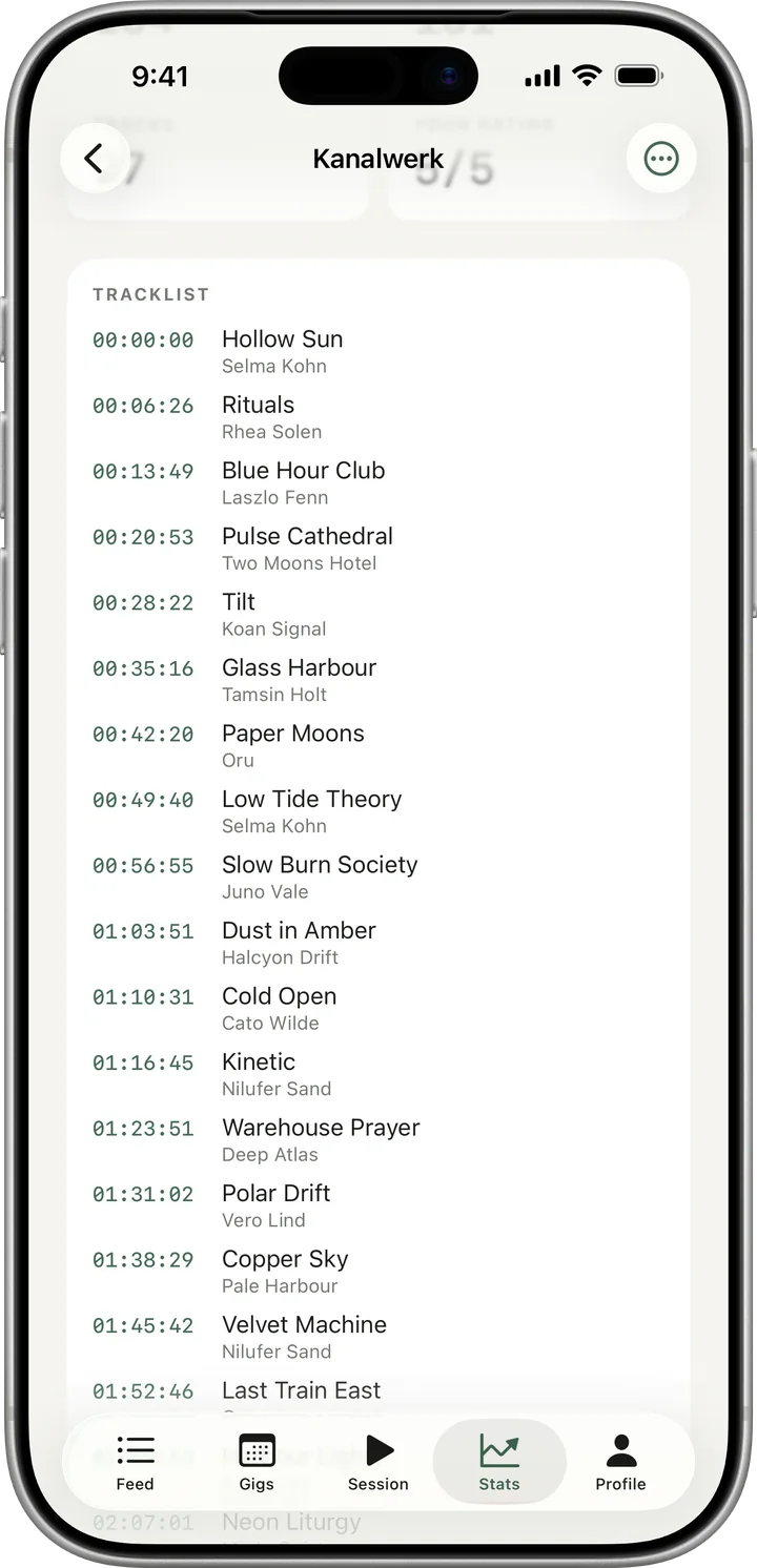The tracklist of a set, built by Track ID while it played: each track with the time it came on and its artist.